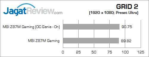 msi z87m gaming grid2
