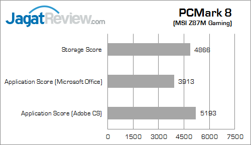 msi z87m gaming pcm8 01