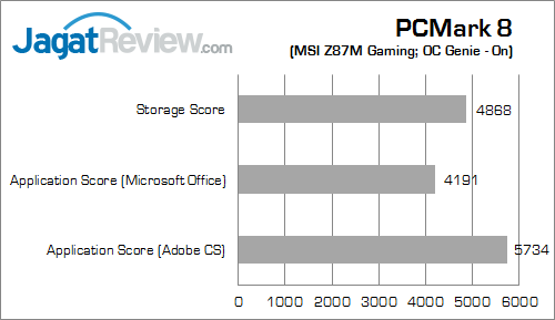 msi z87m gaming pcm8 02