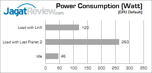 msi z87m gaming watt 01