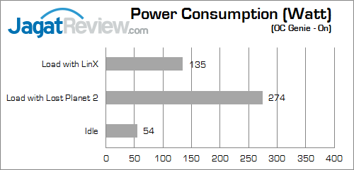 msi z87m gaming watt 02