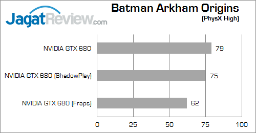 nvidia shadowplay bao 01