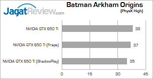 nvidia shadowplay bao 02