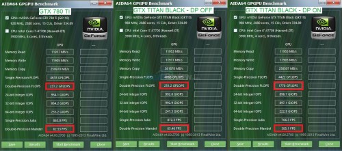Preview Gigabyte NVIDIA GeForce GTX TITAN Black 10 CUDA_GPGPUBenchmarks