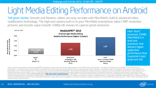 Intel Mobile Products Announcements MWC 2014 Final-24