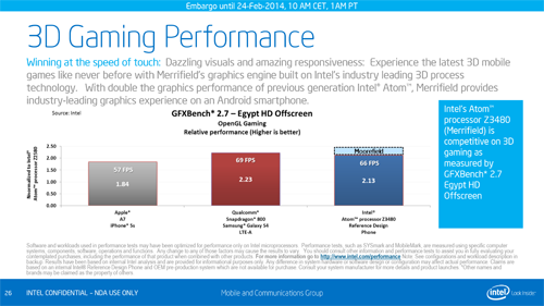 Intel Mobile Products Announcements MWC 2014 Final-26