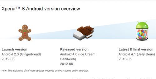 Xperia-S-EoL-640x327