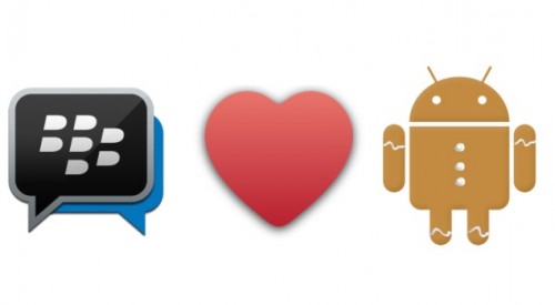 BBM Resmi Hadir di Gingerbread 1 blackberry_android_gingerbread_support_official_blogpost
