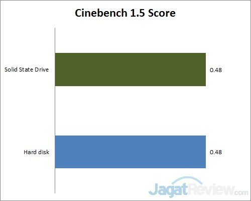 cinebench