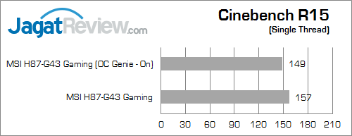 msi h87-g43 gaming cinebench15 02