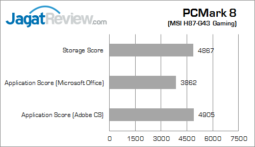 msi h87-g43 gaming pcm8 01