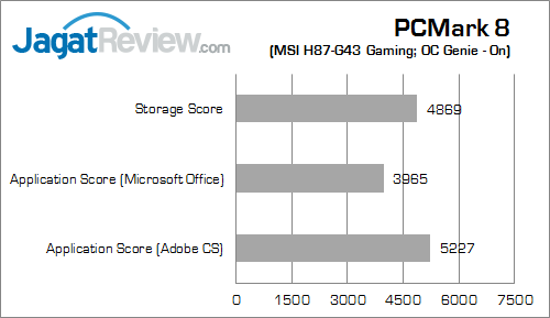 msi h87-g43 gaming pcm8 02