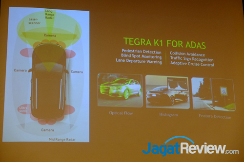 NVIDIA Press Tour Vietnam: TEGRA K1 4 nvidia vietnam_k1 vcm presentation 02