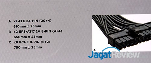 Hands-On Review Power Supply 1000 Watt Corsair RM Series: RM1000 9 SDSC05660