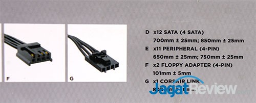 Hands-On Review Power Supply 1000 Watt Corsair RM Series: RM1000 10 SDSC05661