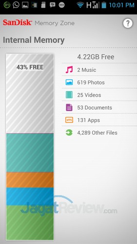 Review SanDisk Ultra Dual USB Drive 16 GB: Flash Disk untuk Smartphone, Tablet, dan PC 3 Sandisk-Ultra-Dual-USB-Drive-16-GB-Memory Zone Device Info