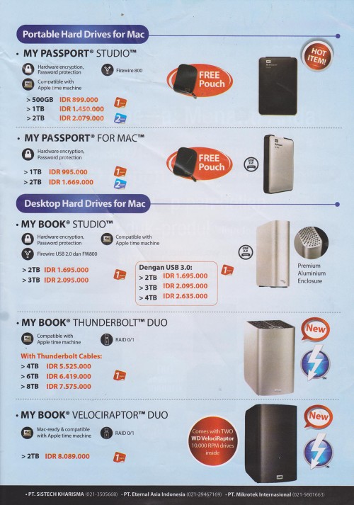 Mega Bazaar Consumer Show 2014: Promo Murah Ragam Aksesoris Komputer 8 WD03