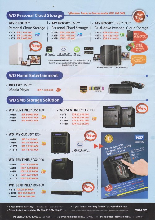 Mega Bazaar Consumer Show 2014: Promo Murah Ragam Aksesoris Komputer 9 WD04