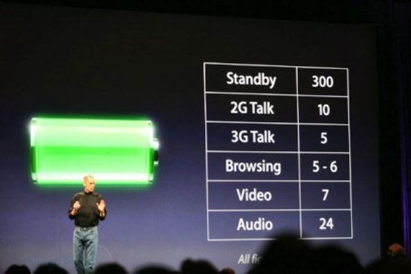 CEO BlackBerry Sindir Pengguna iPhone 37 iphone 2