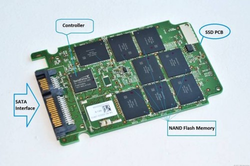Pendiri Transcend: Harga SSD Selama 2014 Bakal Turun! 1 ssd 2