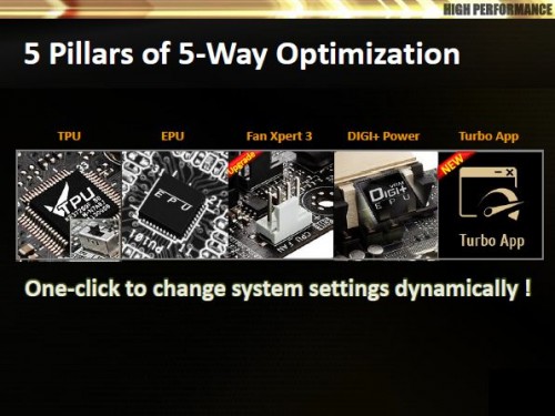 ASUS Technical Seminar 2014: Memperkenalkan ASUS Z97 Motherboard 4 ASUS_5wayOptimize2