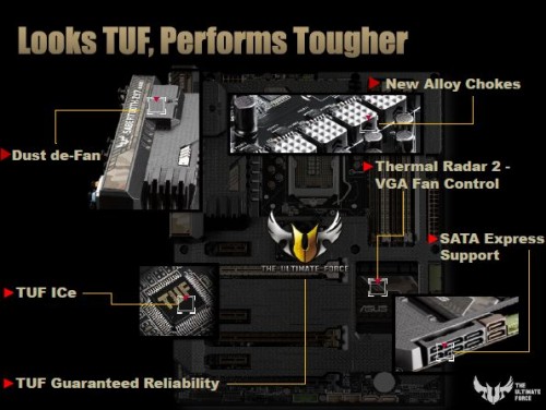 ASUS Technical Seminar 2014: Memperkenalkan ASUS Z97 Motherboard 2 ASUS_TUF_1