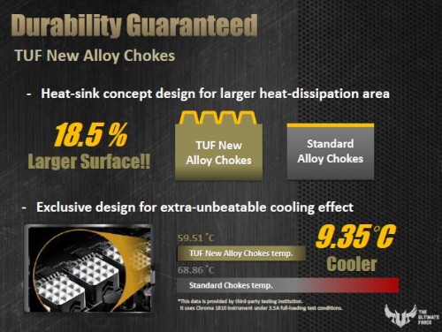 ASUS Technical Seminar 2014: Memperkenalkan ASUS Z97 Motherboard 4 ASUS_TUF_2