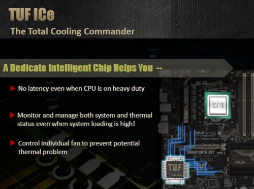 ASUS Technical Seminar 2014: Memperkenalkan ASUS Z97 Motherboard 3 ASUS_TUF_3