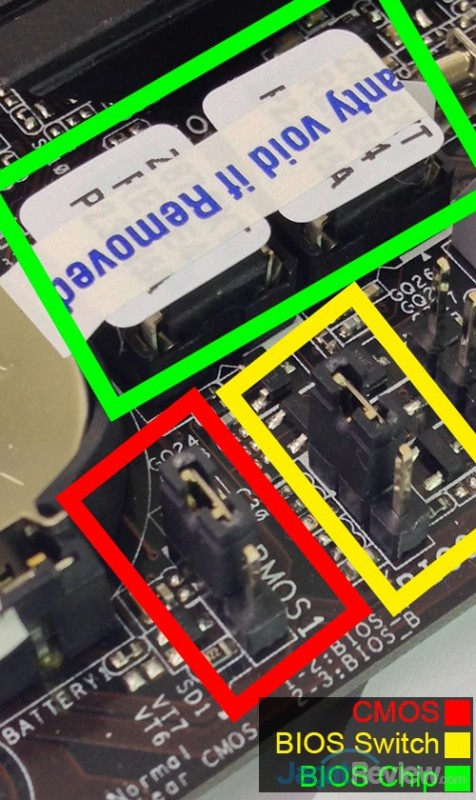 Salah satu fitur yang akan dicari-cari para overclocker ketika troubleshooting, Jumper Clear CMOS, dan Jumper Select BIOS :)