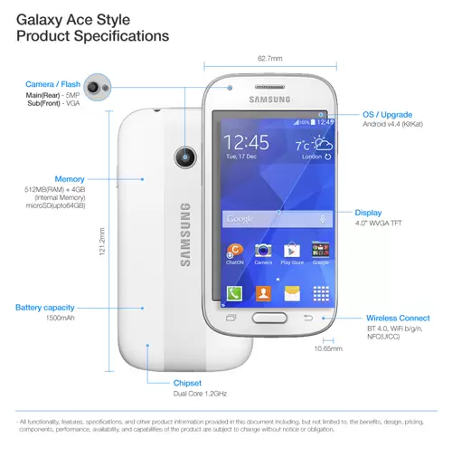Samsung Galaxy Ace Style Resmi Diluncurkan Secara Global? 2 Galaxy-Ace-Style_02