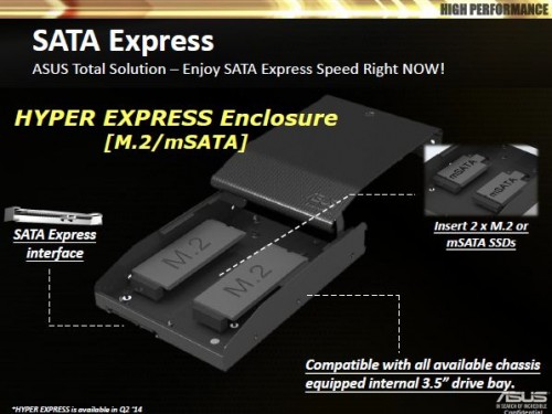 ASUS Technical Seminar 2014: Memperkenalkan ASUS Z97 Motherboard 8 INtelZ97Chipset_M2SATAXpress_3