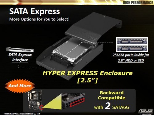 ASUS Technical Seminar 2014: Memperkenalkan ASUS Z97 Motherboard 9 INtelZ97Chipset_M2SATAXpress_4