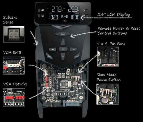 Overclocking Review: ASUS ROG Rampage IV Black Edition 6 OC Panel