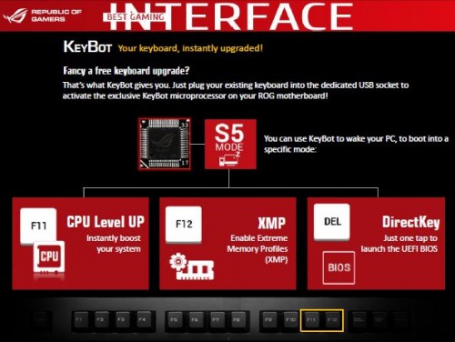 Preview Singkat Motherboard ASUS ROG Maximus VII Ranger 5 ROG_feature_3
