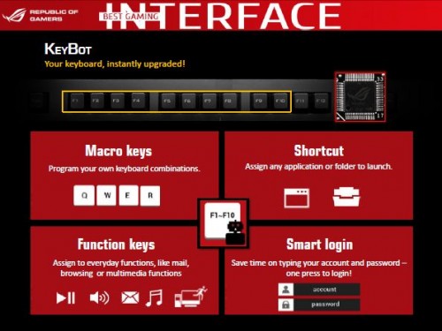 Preview Singkat Motherboard ASUS ROG Maximus VII Ranger 6 ROG_feature_4