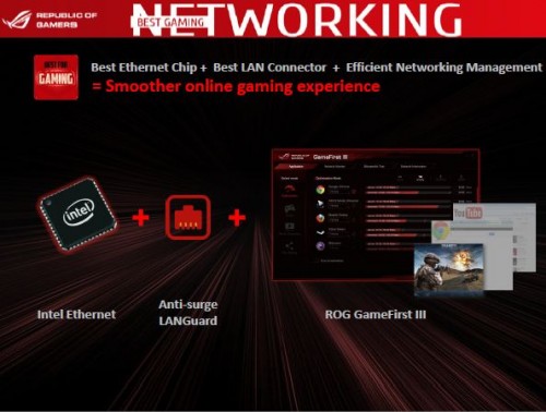 Preview Singkat Motherboard ASUS ROG Maximus VII Ranger 8 ROG_feature_6
