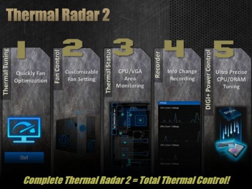 Preview Singkat Motherboard ASUS TUF Sabertooth Z97 Mark I 5 TUF_4