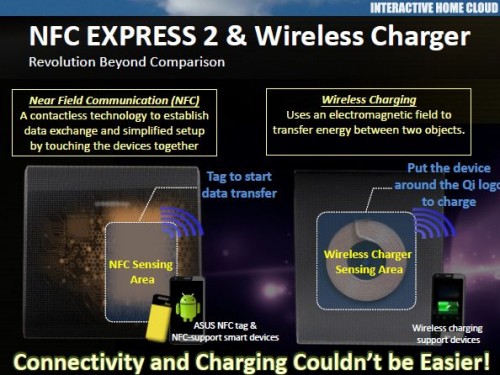 Preview Singkat Motherboard ASUS Z97 Deluxe 12 Z97_11