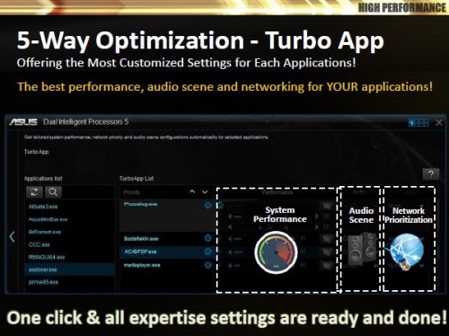 Preview Singkat Motherboard ASUS Z97 Deluxe 8 Z97_3