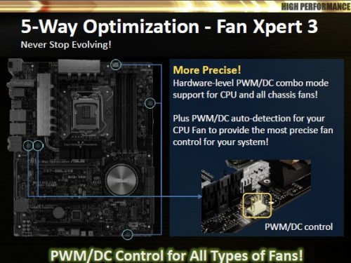 Preview Singkat Motherboard ASUS Z97 Deluxe 6 Z97_4