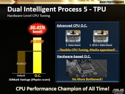Preview Singkat Motherboard ASUS Z97 Deluxe 4 Z97_5
