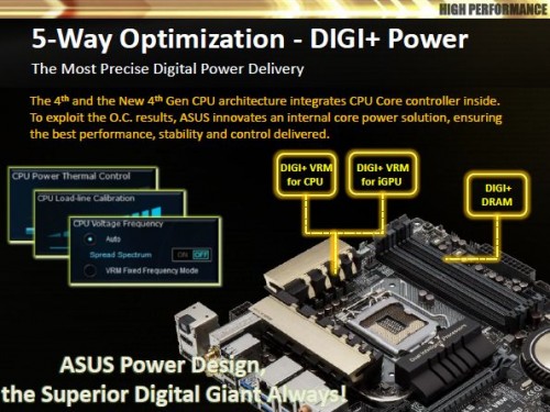 Preview Singkat Motherboard ASUS Z97 Deluxe 7 Z97_6