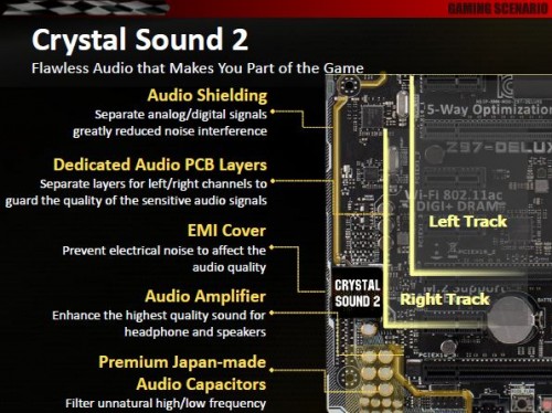 Preview Singkat Motherboard ASUS Z97 Deluxe 10 Z97_9
