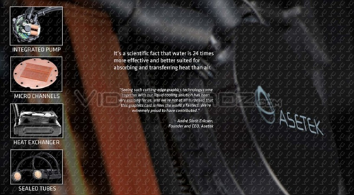 amd radeon r9 295x2 asetek