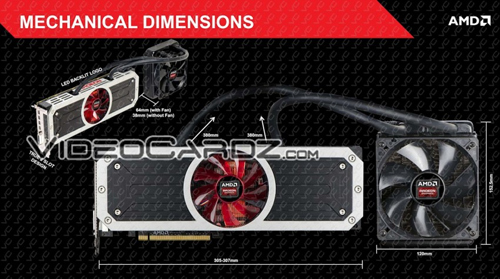 amd radeon r9 295x2 mechanical