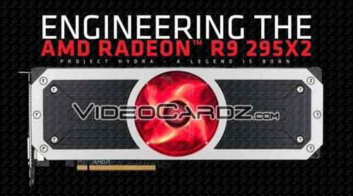 amd radeon r9 295x2 project hydra