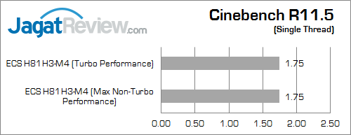 ecs h81h3-m4 cinebench115 02 fix