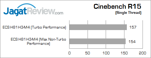 ecs h81h3-m4 cinebench15 02 fix