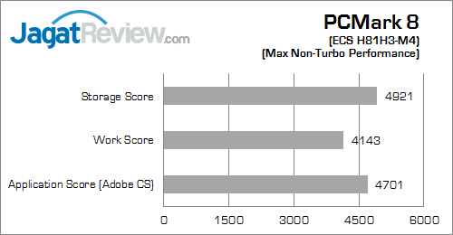 ecs h81h3-m4 pcm8 01 fix