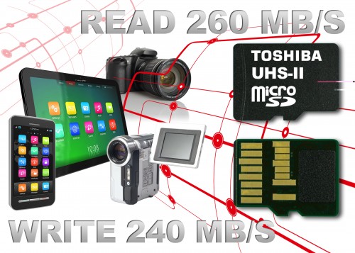 Toshiba Umumkan MicroSD Card Tercepat di Dunia 2 toshiba hires